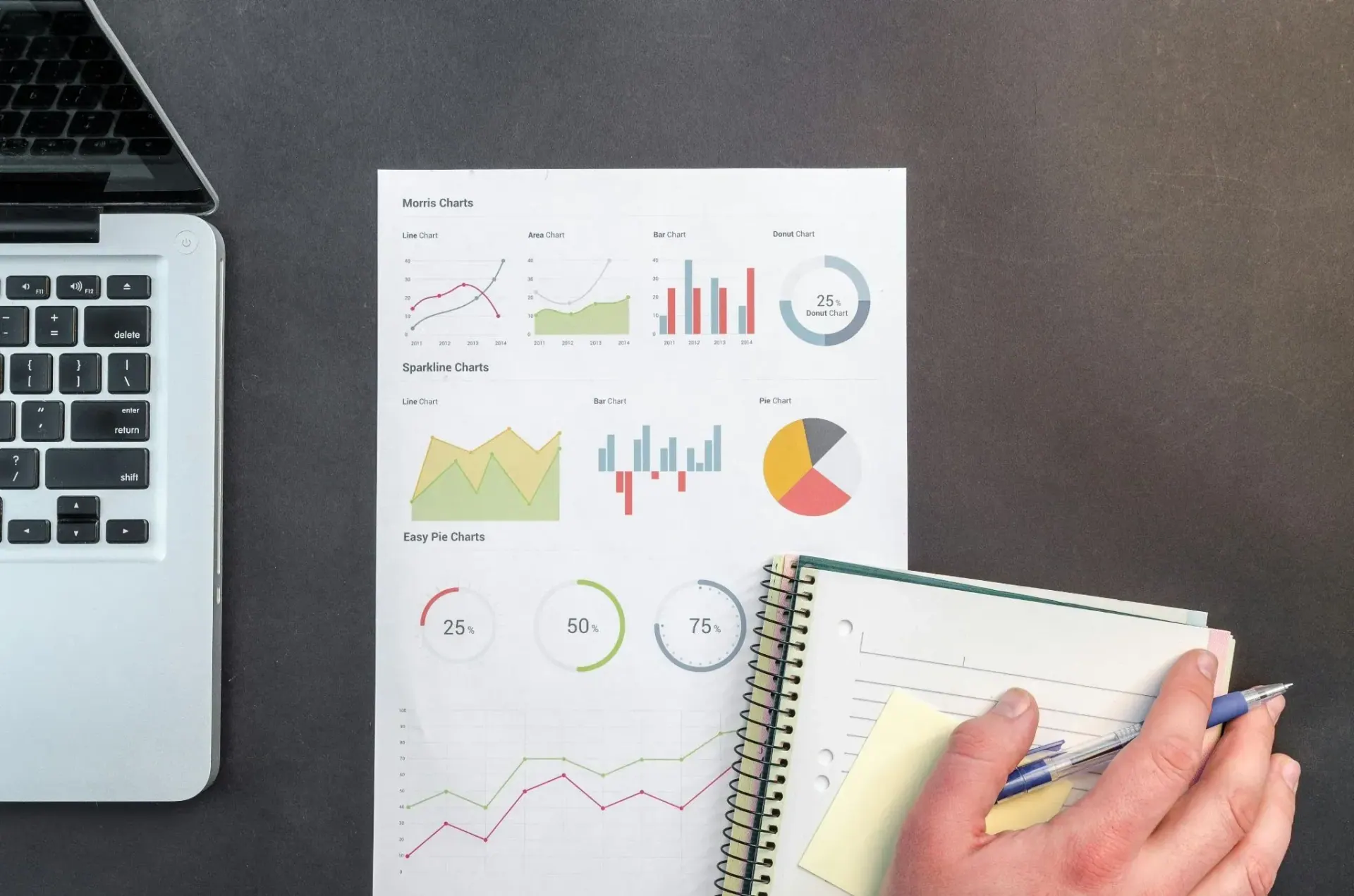 Laptop, gráficos financieros y cuaderno de notas