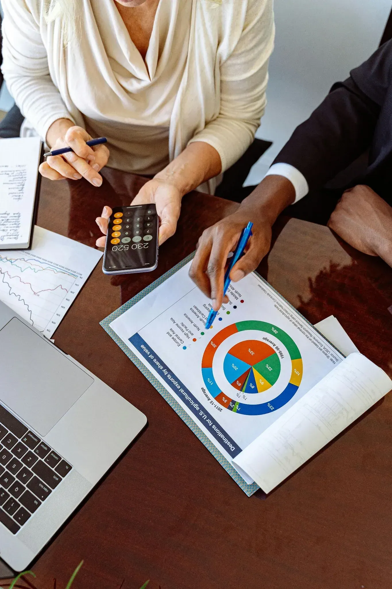 Reunión de negocios analizando gráficos de inversión